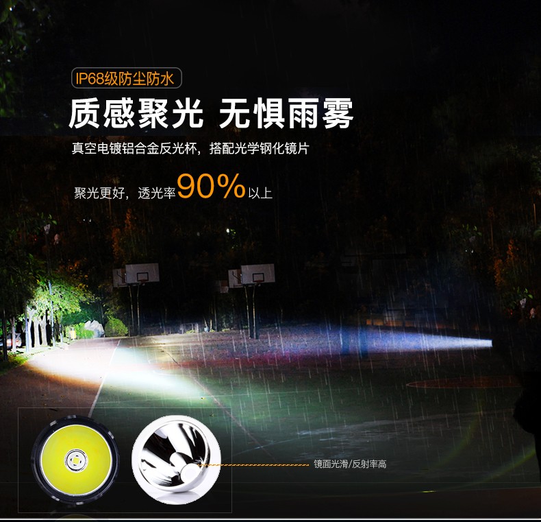 1685439719792133.jpg 手電筒廠家