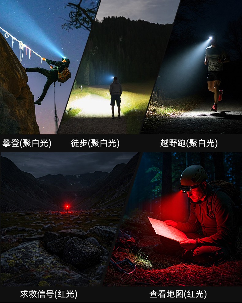 1747364204431142.jpg H21頭燈-白+紅光_04.jpg