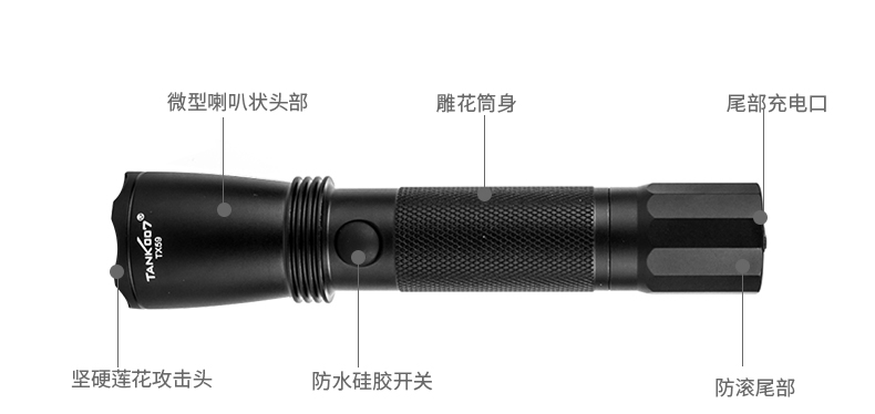 1747817800983508.jpg 手電筒廠家