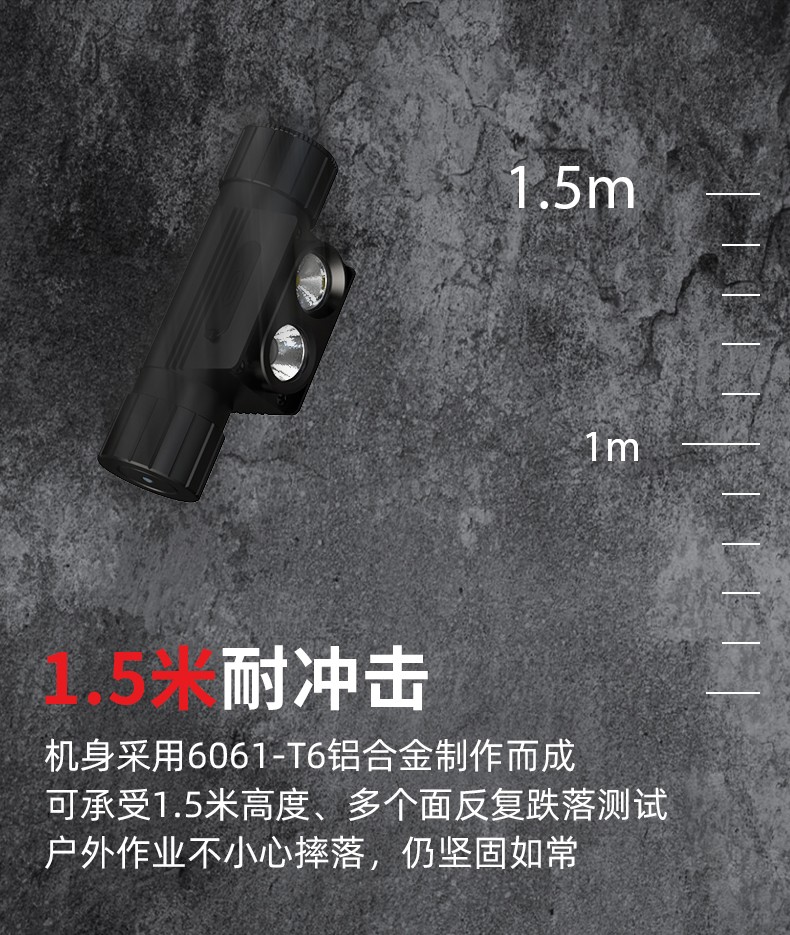 1756201812663626.jpg H21頭燈詳情-白+紅光_15.jpg